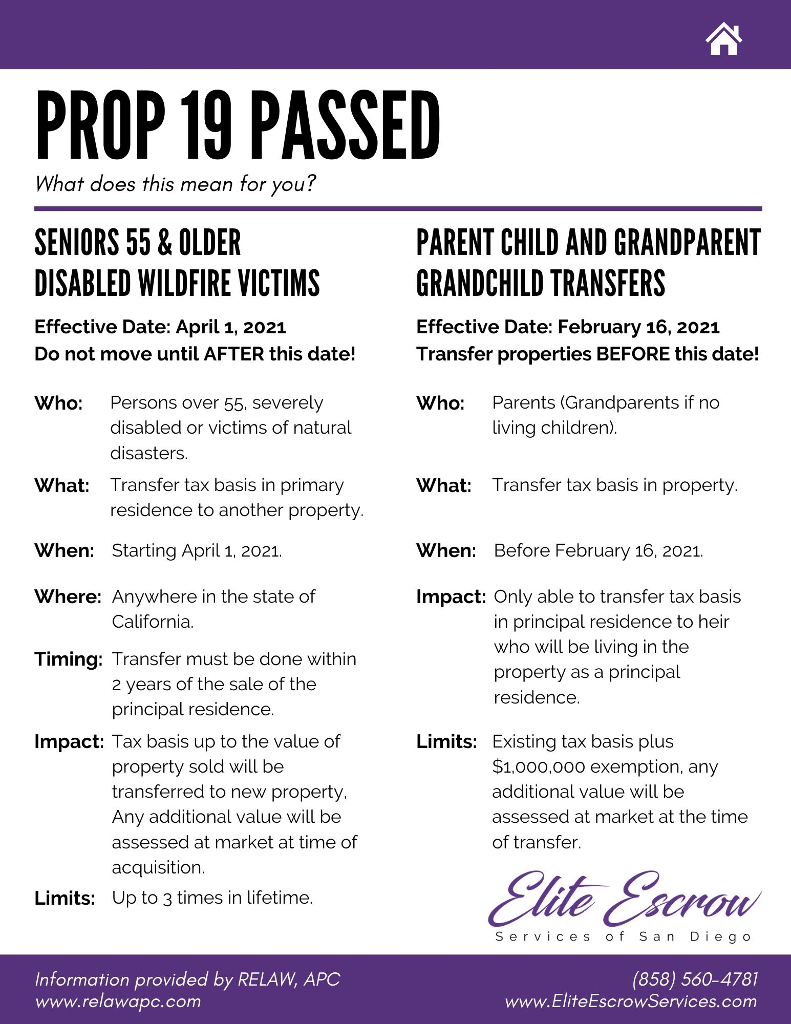 Prop 19
