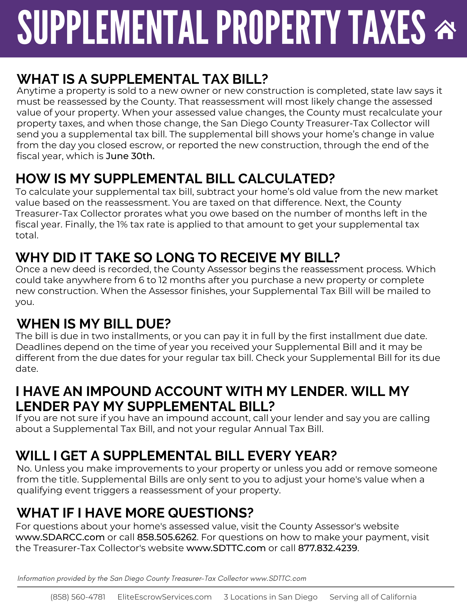 Supplemental Property Taxes